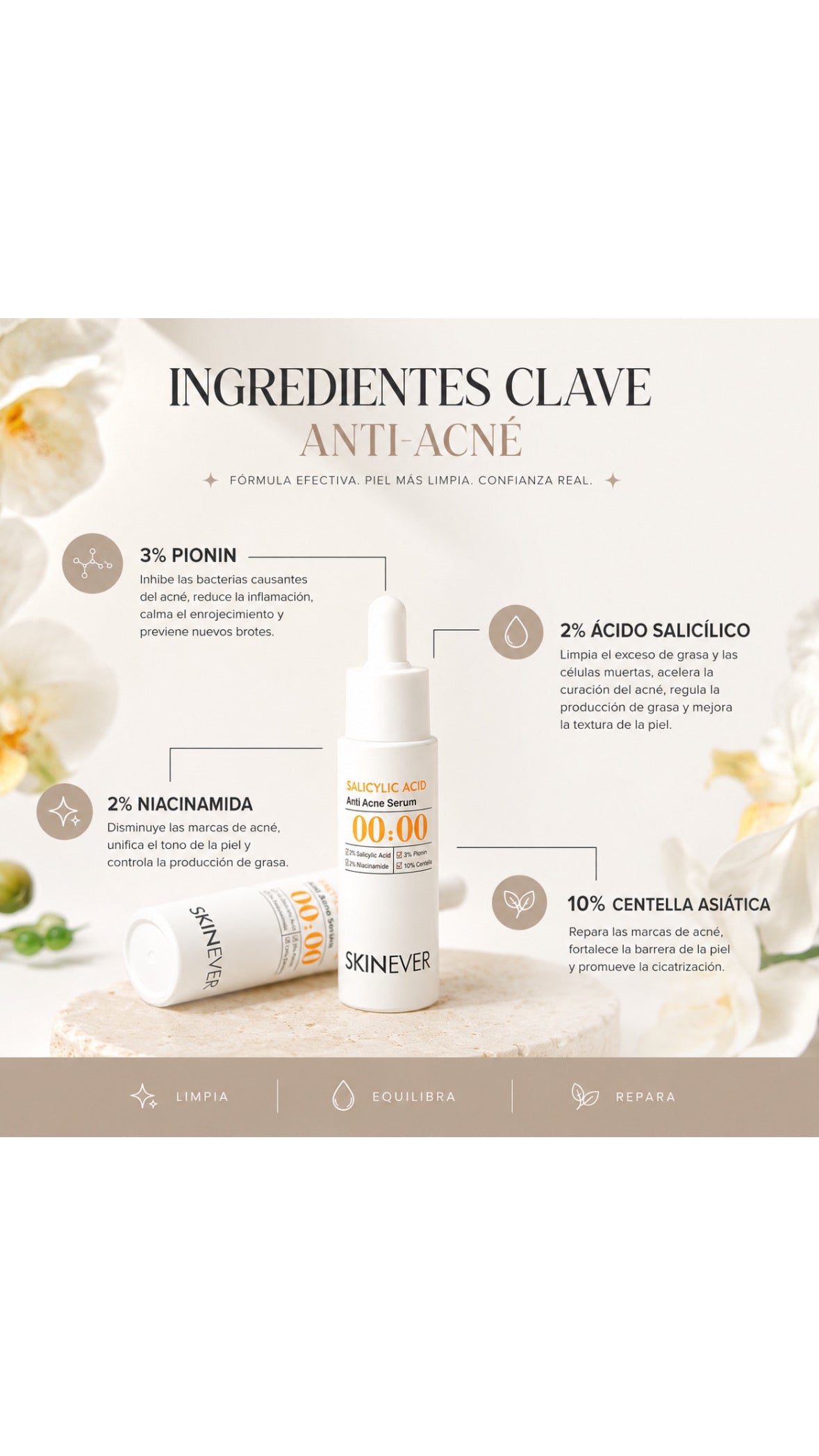 Salicylic Acid Anti Acne Serum