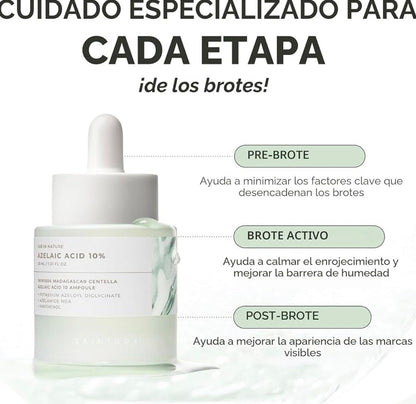 Acne Rescue kit